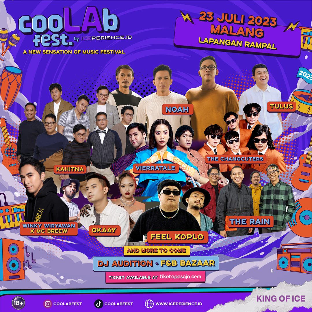 CooLAb Fest - Malang